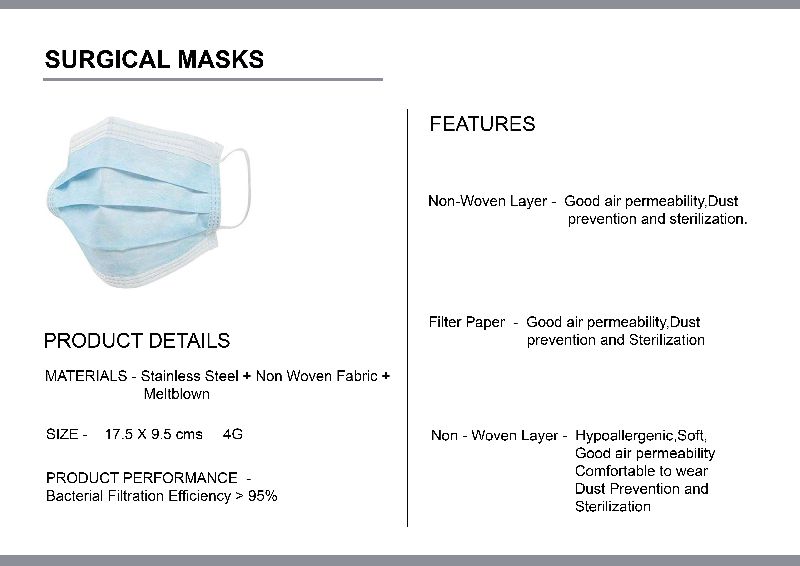 Non Woven Medical Face Masks, for Clinic, Clinical, Food Processing, Hospital, Laboratory, Pharmacy