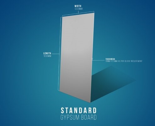 GESSO Standard Board