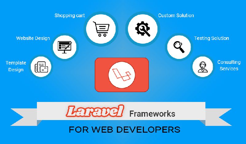 Laravel Developed Hiring Service