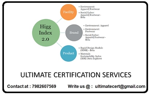 HiGG Certification