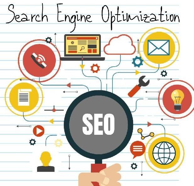 Search Engine Optimization