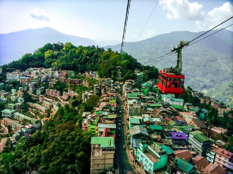 Gangtok Holiday Tour Package