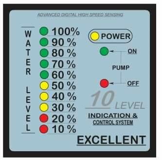 water level indicator cum controller