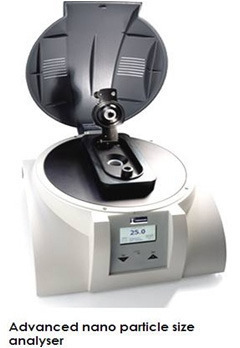 particle size analyzer