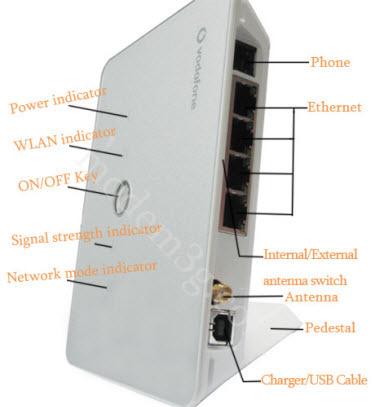 3g Wi-Fi Router