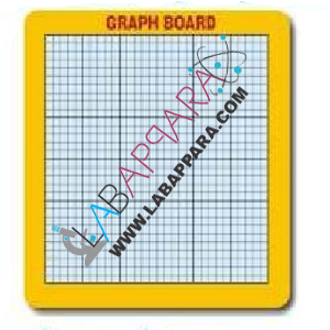 Graph Board Game