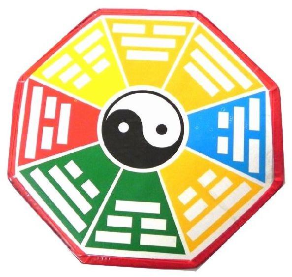 YIN YANG BAGUA PA KUA SYMBOL