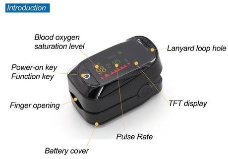 Pulse Oximeter, Display Type : Single Color LED