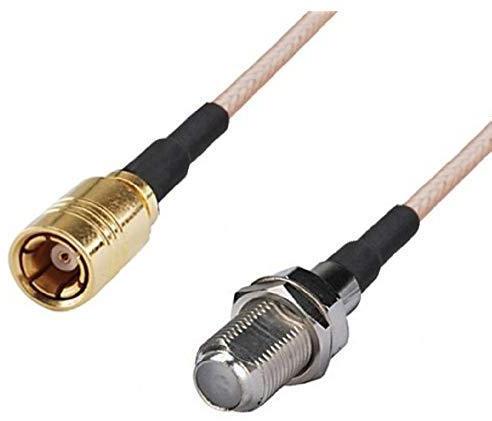 RF Cable Accessories