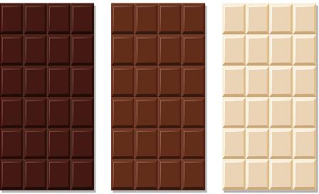 Plain Flavoured Chocolate