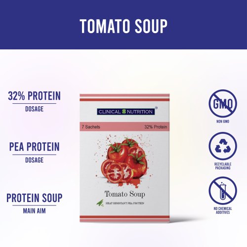 Clinical Nutrition Tomato Soup, Packaging Type : Packet