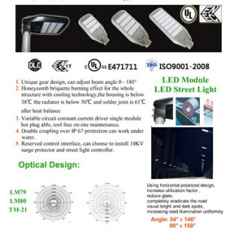 led street light