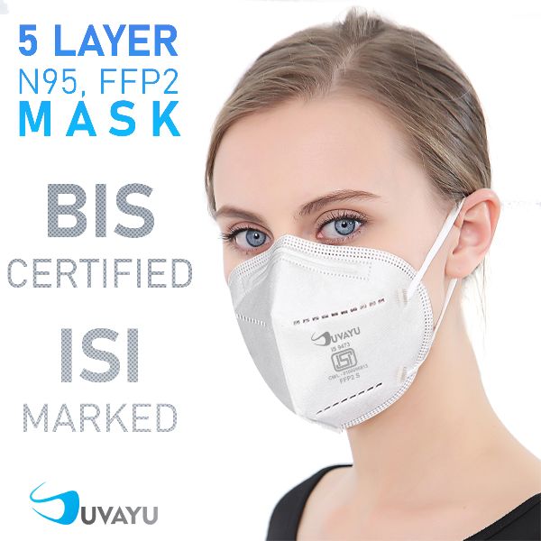 Adjustable Head Loop Face Mask