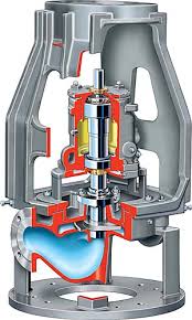 Mark 3 ASME In Line Chemical Process Pump
