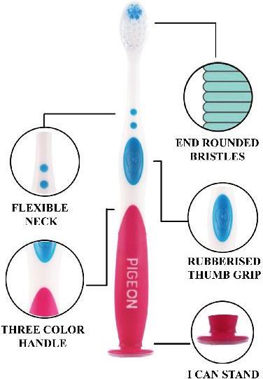 Plastic Pigeon 3D Champion Toothbrush, for Cleaning Teeths, Personal Hygiene, Feature : Flexible, Soft Bristles