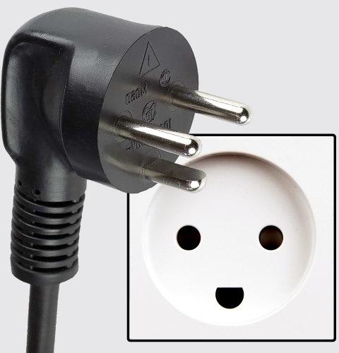 PVC 3 Phase Electric Plug