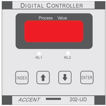 Digital Controller Overlay