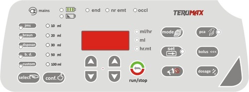 Medical Product Graphic Overlay