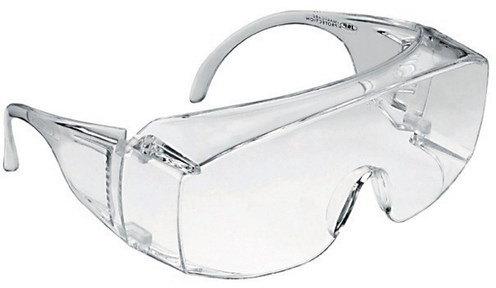 safety goggles