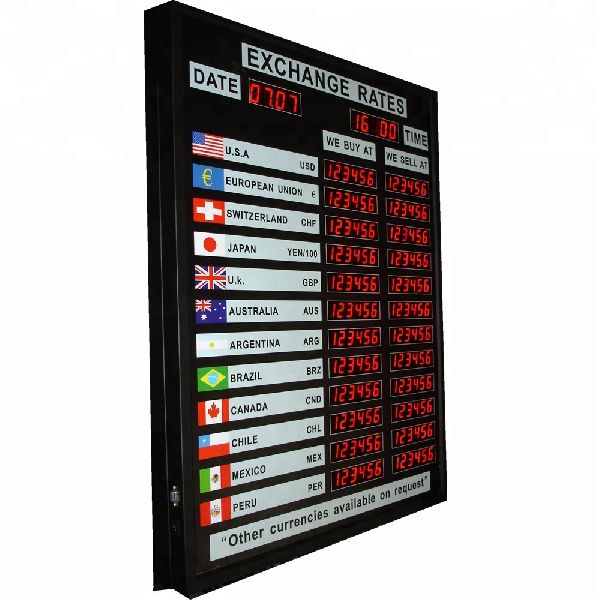Forex Rate Display Board