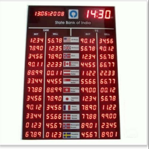 Plastic LED Loan Rate Display Board, Feature : Unmatched Durability