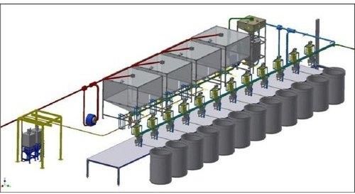 Industrial Batching System, Voltage : 230 Volt