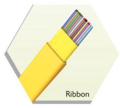Flat Ribbon Cable