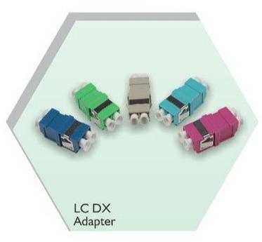 LC DX Adapter