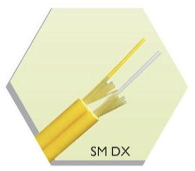SM DX Cable