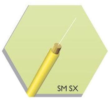 SM SX Cable