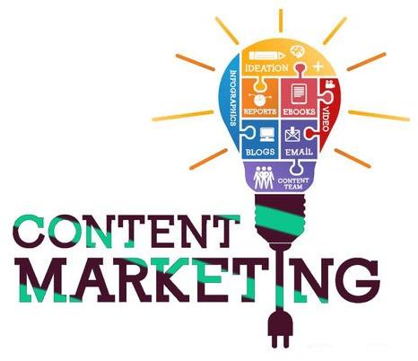 Content Marketing Services