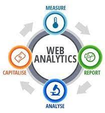 Web Analytics Service