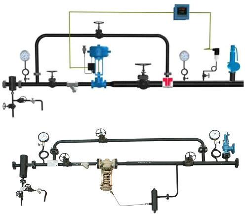 Pressure Reducing Station