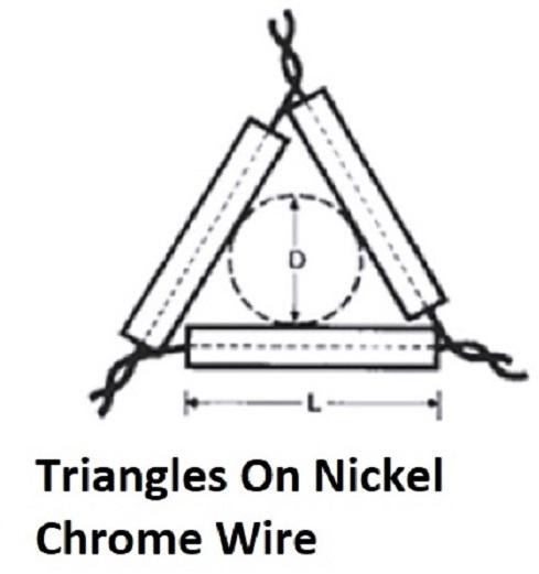 Triangles On Nickel Chrome Wire