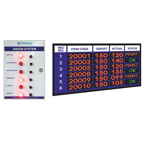 Factory Performance Display Board, Color : Red