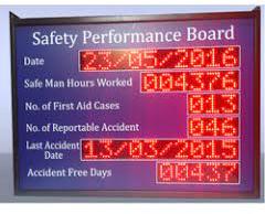 Industrial Safety Display Board
