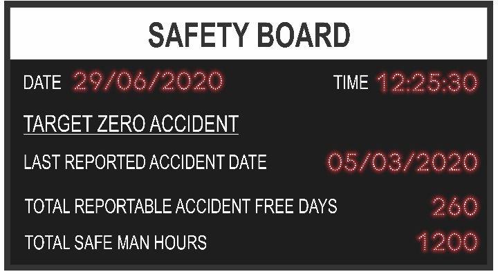 Safety and Environment Performance Display Board