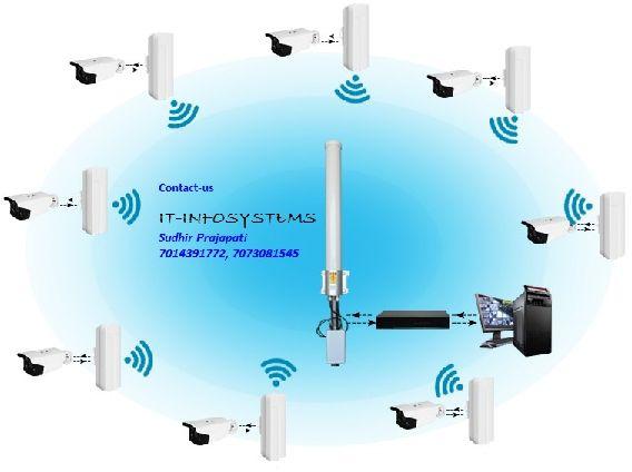 Ip surveillance systems, Feature : Easy To Install, Eco Friendly, Heat Resistant, High Accuracy, High Volume