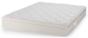 Pocket Spring Mattress With Memory Foam