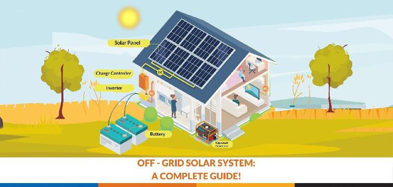 Monocrystalline Off Grid Solar Power System, Certification : CE Certified