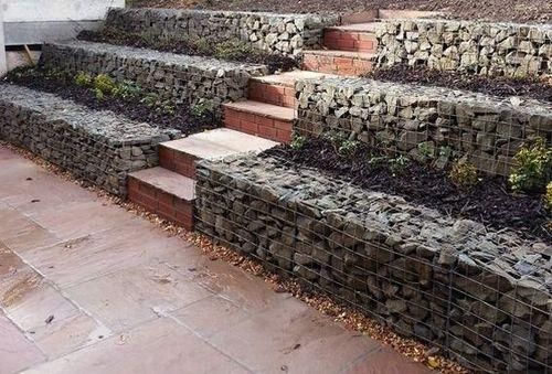 Gabion Mattresses