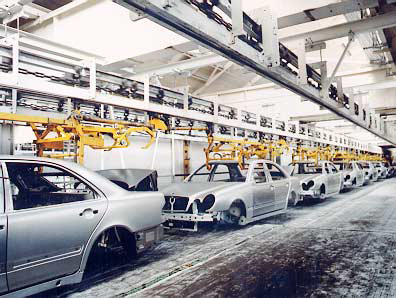 Automatic Automotive Conveyor System, Certification : CE Certified