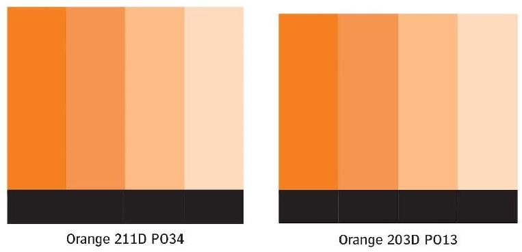 Orange Offset Ink Pigment, Feature : Colour Matched, Supreme Quality