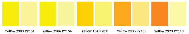 Yellow Industrial Pigment, Purity : 99%