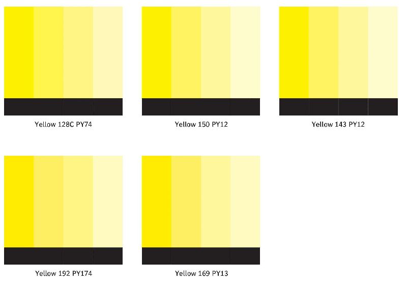 Yellow Offset Ink Pigment, Feature : Colour Matched, Supreme Quality