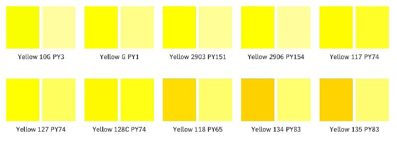 Yellow Paint Pigment, for Industrial, Purity : 99%