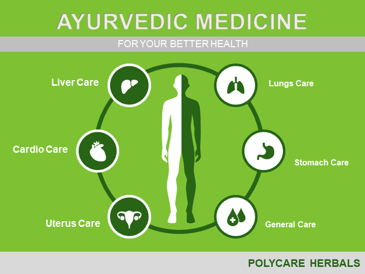 Ayurvedic Medicine at best price INR 10INR 100 / piece in Vadodara