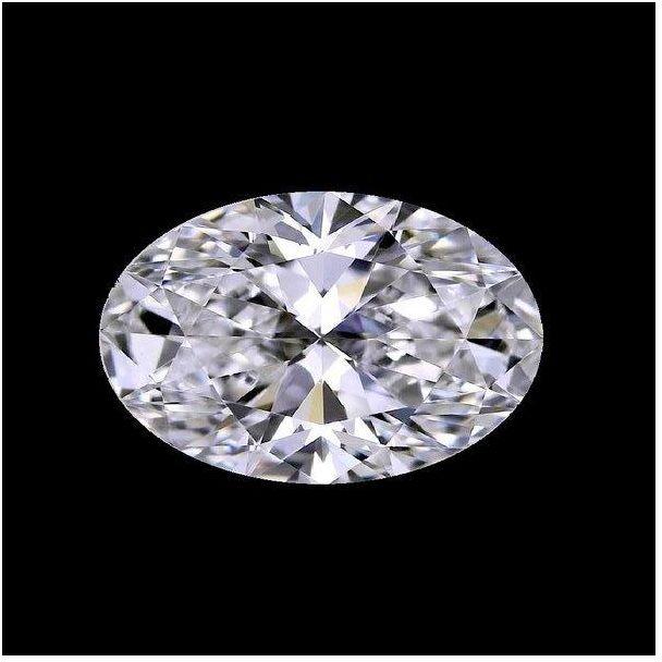 Astrological Oval Diamond