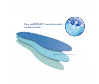 ARCH ORTHOTIC INSOLES, Color : BLACK
