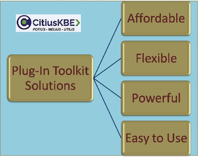 Plug-In Toolkit Solutions - CITIUSKBE TOOLKIT
